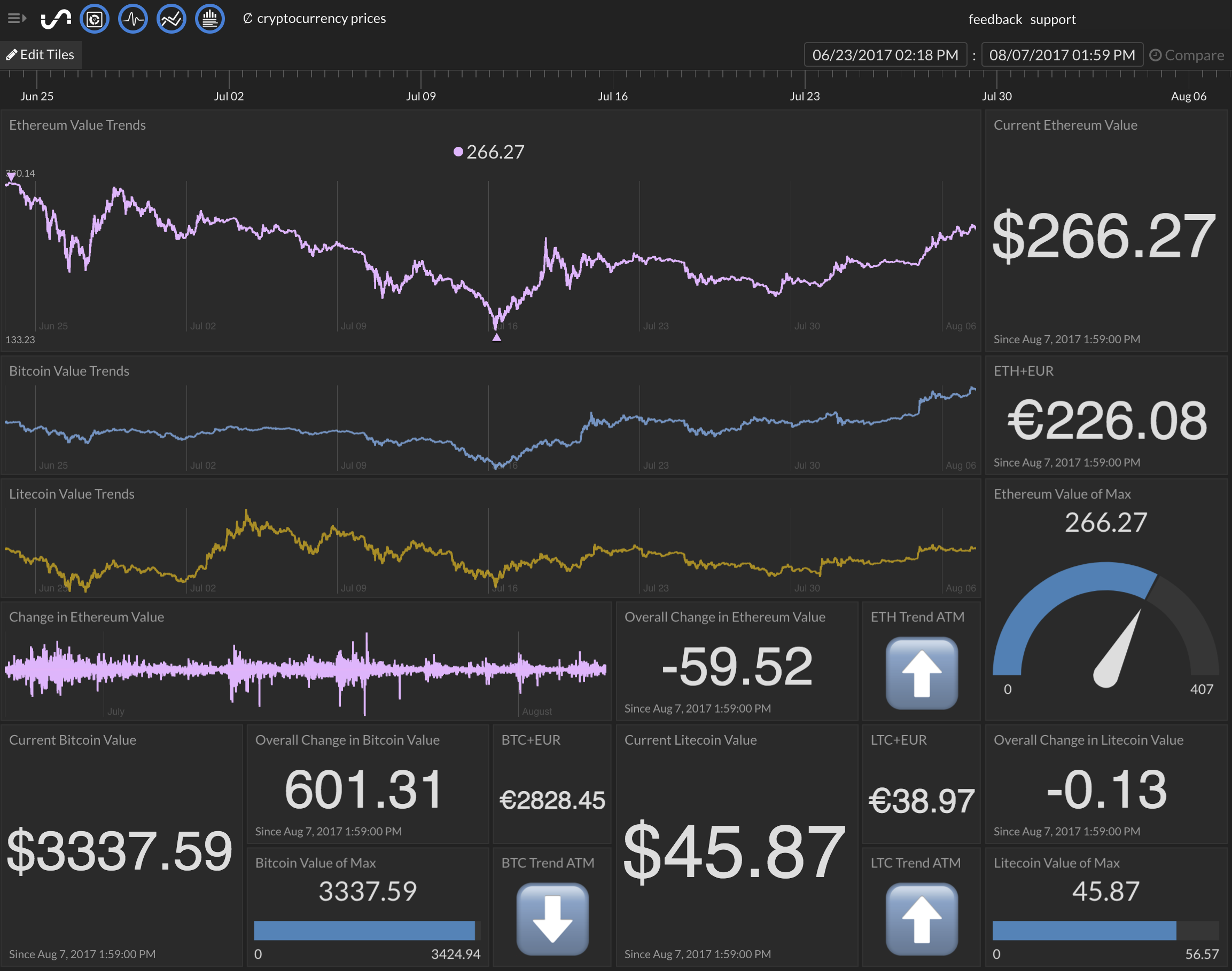 cryptocurrency monitor setup