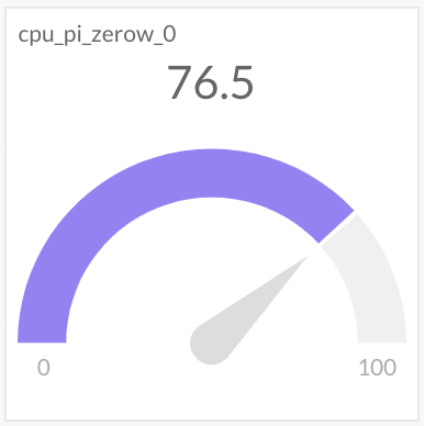 Screen Shot 2019-01-31 at 10.14.28 PM.png