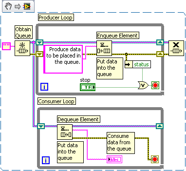 labview queue