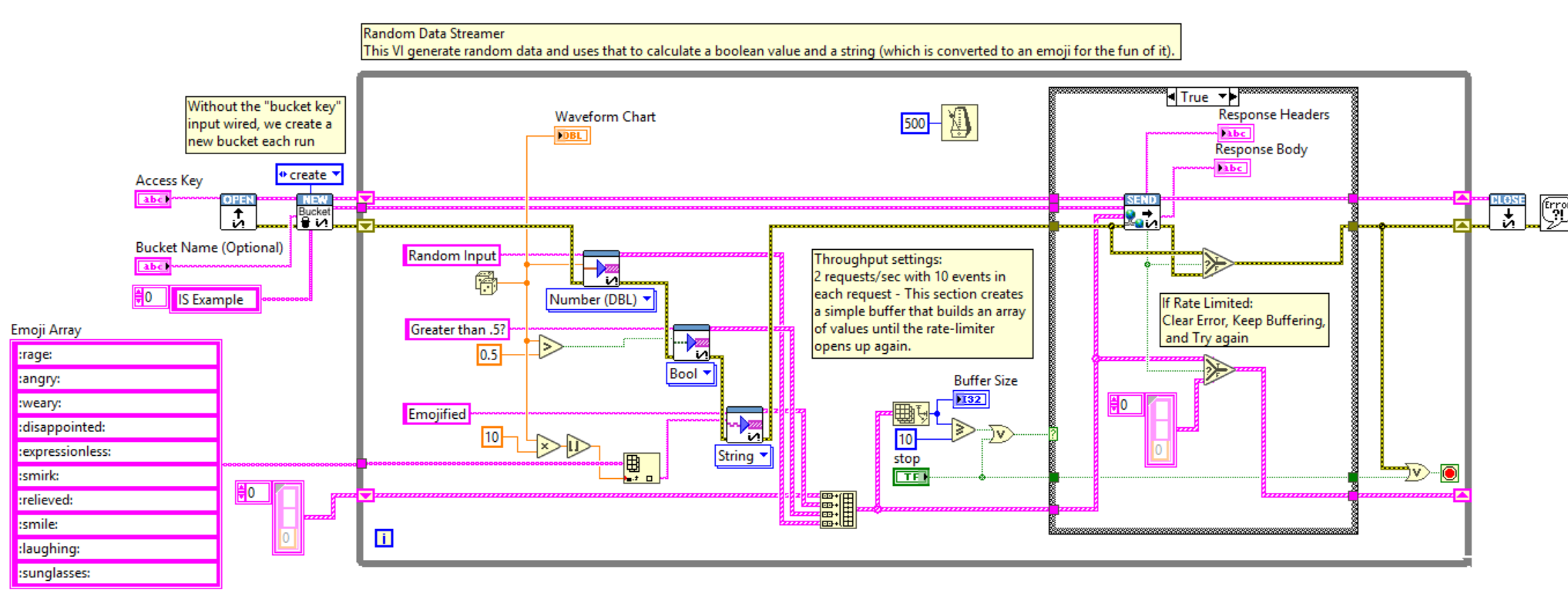 LabVIEW Large Example Block Diagram.PNG