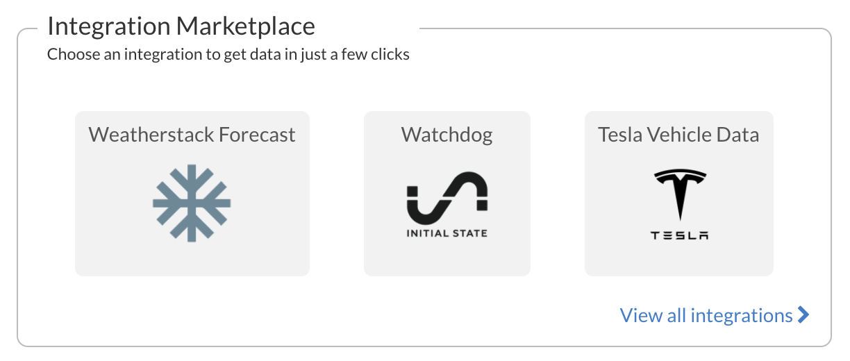 Introduction to Integration Marketplace – Initial State